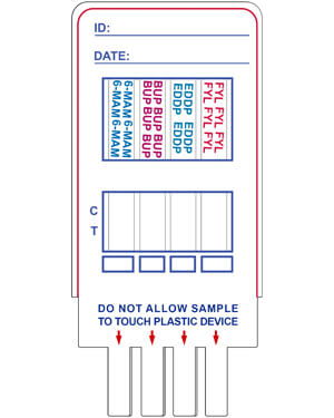 Syntetiske opioider multi panel